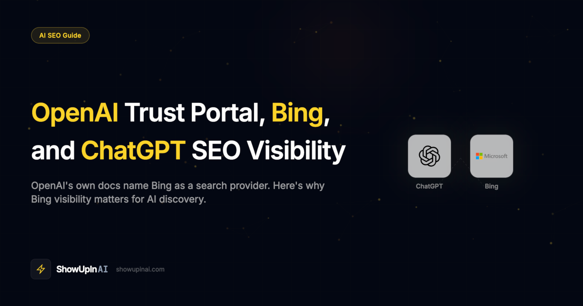 OpenAI help documentation and Bing branding illustrating ChatGPT search provider visibility
